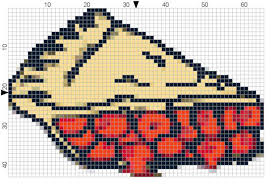 Looking for free cross stitch patterns? Photo To Cross Stitch Software Free Download Novocom Top
