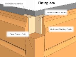 Check spelling or type a new query. Western Red Cedar Fascias And Cladding Corner Pieces