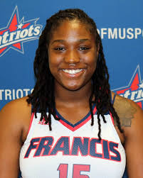 2019-20 Women's Basketball Roster