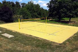 Check spelling or type a new query. Beachvolleyballfeld In 72622 Nurtingen Beachfelder De Deine Beachvolleyballfeld Suchmaschine