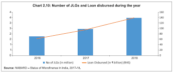 reserve bank of india reports