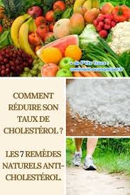 Comment Reduire Son Taux De Cholesterol Les 7 Remedes Naturels Anti Cholesterol Taux De Cholesterol Remedes Naturels Aliments Anti Cholesterol