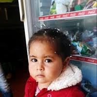 20+ "Edgar Claros" profiles