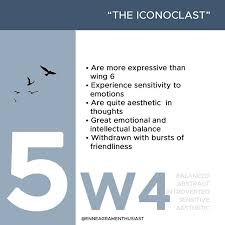 Understanding The Difference Between A 5w4 And 5w6 Enneagram Type 5 Enneagram Enneagram Types