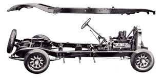 Image result for Washington Gray 1929 Oldsmobile