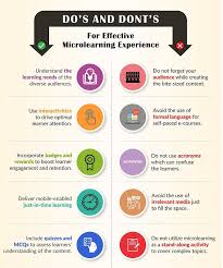Significance Of Microlearning The 5 Dos And Don Ts Infographics Learning Theory Learning Strategies Learning And Development