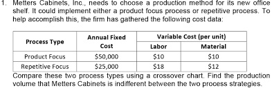 1 Metters Cabinets Inc Needs To Choose A Produ