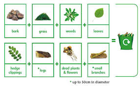 We did not find results for: Garden Waste