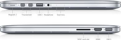 Macbook Pro Retina 15 Inch Mid 2012 Technical Specifications