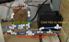 The flame is detected by a sensor which signals the water heater to turn on. How To Fix Rv Water Supply Lines Rv Plumbing Tips