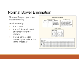 Chapter 23 Bowel Elimination Bowel Elimination Bowel