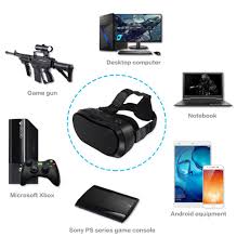 Vm02 A Great Vrbox For 2k Resolution Compatible With Ps4 Xbox360 For Playing Games Www Topying Net Virtual Reality Goggles Headset Vr Box