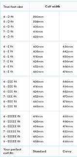 wide fit shoe guide footwear fitting simply be