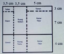 Jika kebun tersebut digambar dengan skala 1 : Perhatikan Gambar Denah Rumah Ibu Alya Berikut Dengan Skala 1 50 Berapa Luas Rumah Ibu Alya Tolong Brainly Co Id