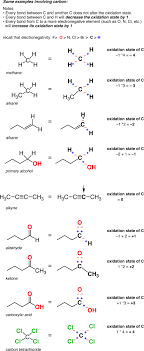 Calculating The Oxidation State Of A Carbon Master Organic