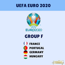 All the games should be played by the end of november that year. Group Of Death Uefa Euro 2020 Group F 55goal Com