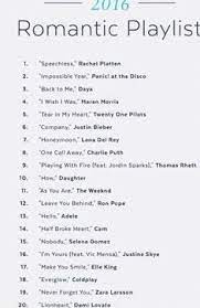 Pin On Iluvsongs