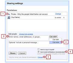 See permissions your google workspace administrator needs below for more information. Share And Grant Access To Google Documents Digital Marketing For Small Businesses