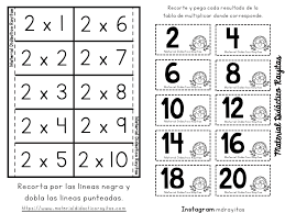 Tablas De Multiplicar Manipulativo Para Recortar 2 Tablas De Multiplicar Aprender Las Tablas De Multiplicar Practicar Tablas De Multiplicar
