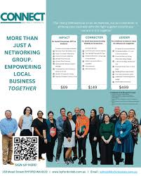 Share this to spread the word! 🌟 **Join the Waco Community Network!** 🌟  Looking to support local businesses and stay in the loop