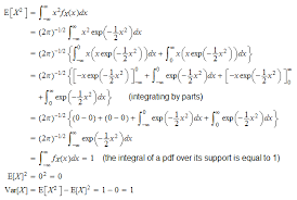 Normal Distribution