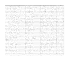 bus-ubi LE-name firm-name Phys-addr1 Phys-City Phys-State Phys-Zip  601295111 BARBARA LEE BACKMAN, INC. BARBARA LEE BACKMAN INC 5