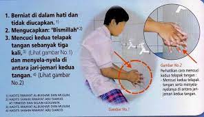 Cara wudhu atau tata cara wudhu yang benar? Begini Tata Cara Wudhu Yang Benar Sesuai Tuntunan Rosulullah Saw