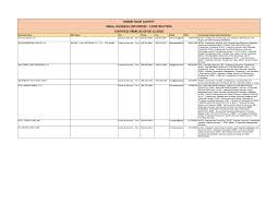A few more reasons to choose yandex.mail. Https Www Miamidade Gov Smallbusiness Library Reports Certify By Firms Sbegs Pdf