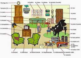 Les rencontres d'arles (anciennement nommées rencontres. Lexique La Chambre Lire La Description D Une Chambre Comprehension Ecrite La Chambre Savoir Decrire Une C Bildworterbuch Franzosisch Worterbuch