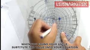 Horizontal Sun Path Diagram Calculation