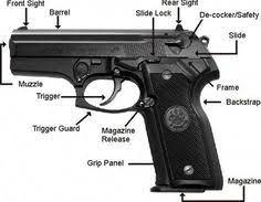 Self Defense