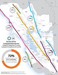 It killed 63 people and injured nearly 3,800 more. Bay Area 30 Year Earthquake Risk Projection Metropolitan Transportation Commission