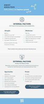 Download A Business Swot Analysis Inforgraphic Swot Analysis Business Analysis Business Management
