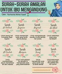 Surah Al Quran For Pregnant Women To Recite Islamic Quotes Kutipan Pelajaran Hidup Kata Kata Motivasi