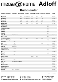 Unitymedia stellt in der nacht vom 16. Senderlisten Media Home Adloff In Erlangen