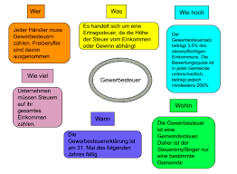 Dabei spielt die rechtsform keine rolle. Gewerbesteuer Lernen Mit Serlo