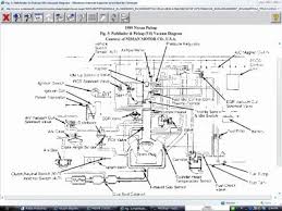 Lock command has been received. 86 Nissan Pickup Wiring Diagram Wiring Diagram Networks