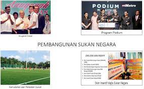 Nimbulkan rungutan (埋怨) pelbagai pihak terutama peminat sukan di negara ini.oleh hal yang demikian, pelbagai langkah haruslah dilakukan untuk memajukan sukan negara. Bahasa Melayu Smk Taman Megah Ria Langkah Langkah Meningkatkan Pembangunan Sukan Negara