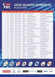 Cricbuzz is one of the most popular mobile apps for cricket news and scores in india. Cricbuzz Live Score Ipl 2020 Today Match Live Cricket Score Kxip Vs Dc Match 38 Ipl 2020 Ipl 2020 Live Cricket Score Will Be Provided By Cricbuzz During The Indian Sintaratna