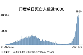 The site owner hides the web page description. æ–°å† è‚ºç‚Žé˜²ç–«å…¨çºªå½• å®žæ—¶æ›´æ–°ä¸­