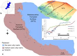 'minah salih celup' fasih dielek utara, pelajar pandu motosikal 10 jam demi timba ilmu. Tracking Late Pleistocene Neandertals On The Iberian Coast Scientific Reports