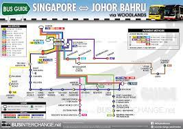 It is advisable to walk from jb sentral to johor bahru checkpoint (jb ciq). Bus Services From Singapore To Johor Bahru Via Woodlands Bus Interchange Net