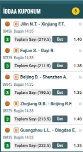 17 Ocak Kemik Erdal Cin Ligi Iddaa Tahminleri Oran Sikesi Mac Taktikleri Cin Mac Ocak