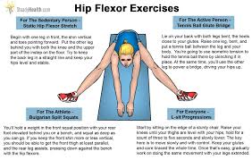 Tight hamstrings and hip flexors can also cause postural distortions that put pressure on the lower back, so be sure to keep those areas flexible, too. The Hip Flexors Will Never Be Glamourous But They Are A Vital Part Of The System That Lets You Walk Stand Run And More I Salud Y Ejercicio Ejercicios Salud