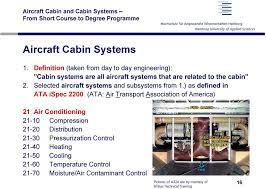 Ata chapters makes it easy to categorize technical information. Aircraft Cabin And Cabin Systems Pdf Free Download