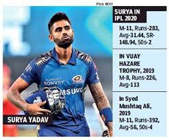 The indian selection committee led by. India Vs Australia Probe Surya S Exclusion Vengsarkar Tells Ganguly Cricket News Times Of India