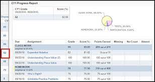 Up above, where it says gradebook and missing assignments and such, there is a gpa/class rank. Skyward Gradebook Garland Independent School District