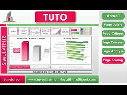Demande Simulateur Investissement Test Investissement Locatif Intelligent Com Investissement Investissement Locatif Banque