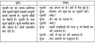 Kerala Sslc Hindi Previous Question Papers With Answers 2018 A Plus Topper Previous Question Papers Question Paper This Or That Questions