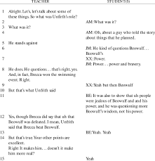 This conflict, known as the space race, saw the emergence of scientific discoveries and new technologies. Day 4 Teacher And Students Answer Quiz Questions Download Table